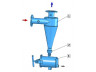 Filter Yamit F780